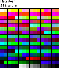 Illustration: Macintosh color palette
