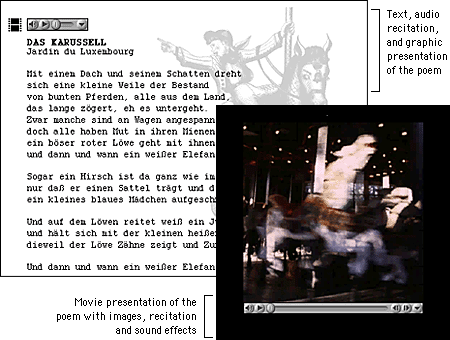 Screen shot: Text, audio, and video on Rainer Maria Rilke site