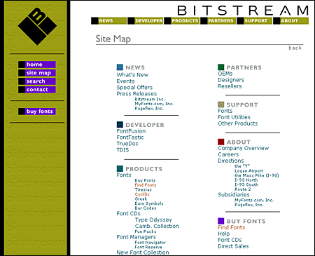 Screen shot: Bitstream site map