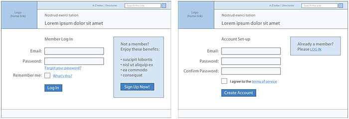 Diagramatic 'wireframe' designs for two types of sign-in boxes.