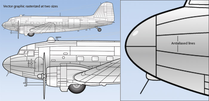 A diagram of an airplane originally done in Adobe Illustrator vector graphics, and rendered at different screen sizes, showing how the vector graphic can be scaled and converted to various-sized bitmap graphics while retaining good image quality.