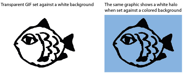A two-part illustration, showing at left a simple cartoon drawing of a black fish on a white background, and at right he same fish cartoon superimposed on a blue background. The fish graphic shows a white fringe when seen on the blue background.