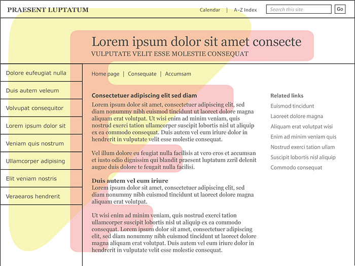 A diagram of the top of a generalized web page, showing that readers tend to pay the most attention to areas in the upper left of the page - the 'golden triangle' or 'f-pattern.