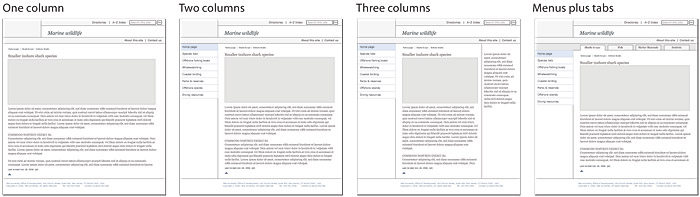 Diagrams of 4 variations of page templates, with 1, 2, and 3 content columns, and a version with header tabs for navigation.