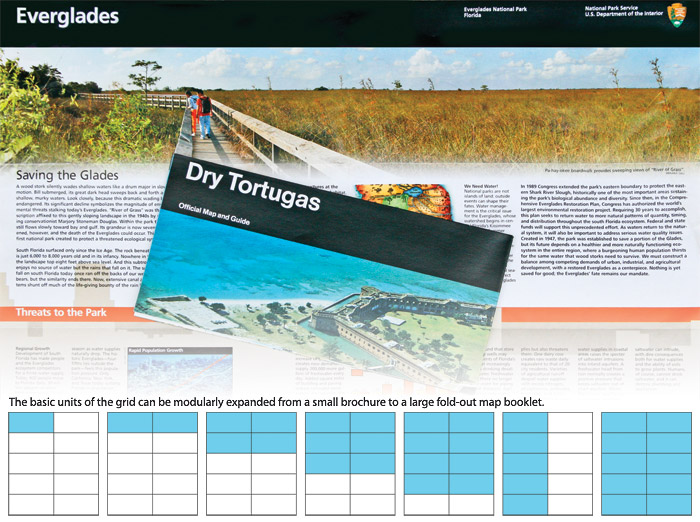 The illustration shows two examples of the U.S. National Park Service park brochures, from the Everglades and Dry Tortugas national Parks. The two brochures share a very consistent modular layout, graphics, and typography.