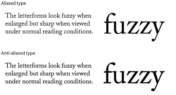 Two examples of the same block of text, rendered with and wihout antialiasing to smooth the text.